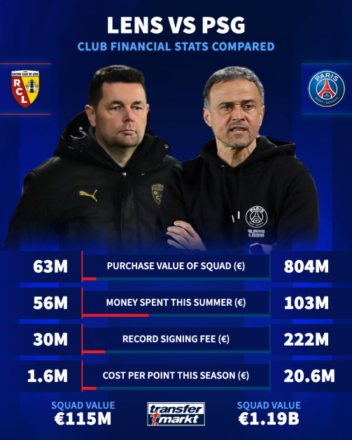 lens-vs-psg-1768473923-187296